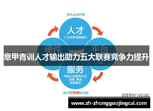 意甲青训人才输出助力五大联赛竞争力提升