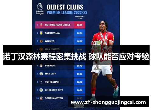 诺丁汉森林赛程密集挑战 球队能否应对考验